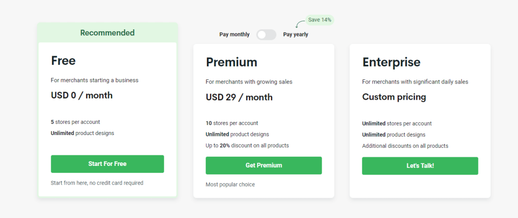 best dropshipping apps for shopify - printify pricing