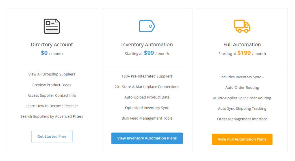 Best Shopify Apps for Dropshipping - Inventory Source Pricing